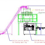 Αυτόματη σκόνη μικρής τσάντας που σχηματίζει γέμιση και σακουλάκι σε μεγάλη προκατασκευασμένη γραμμή συσκευασίας σακουλών